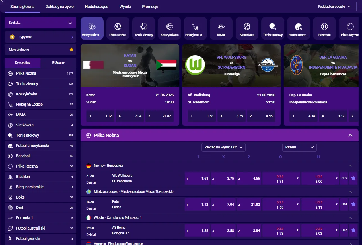 Profil platformy — kluczowe dane techniczne